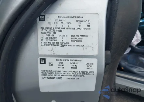 2004 Chevrolet Corvette из США, поврежденный, VIN 1G1YY22GX45103980